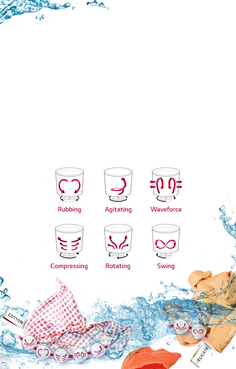 6 أنماط للحركة بتكنولوجيا الدفع المباشر2